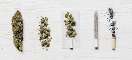 How to Smoke Marijuana Flower: What Are Your Options?