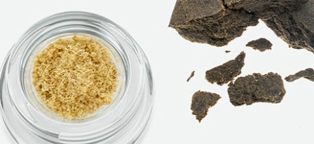 What Is Hash (Hashish)?